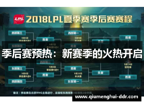 季后赛预热:新赛季的火热开启 季后赛预热:新赛季的火热开启