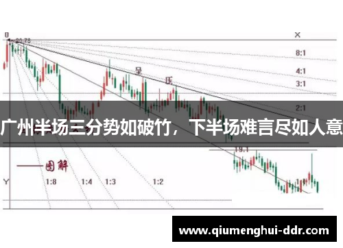 广州半场三分势如破竹,下半场难言尽如人意 广州半场三分势如破竹,下半场难言尽如人意